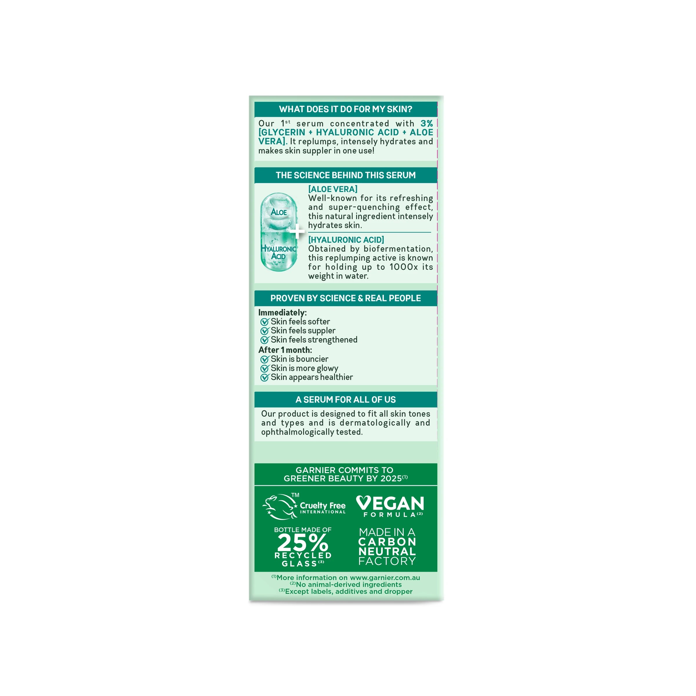 10 Garnier SkinActive Hyaluronic Aloe Replumpling Serum - 3% Glycerin, Hyaluronic Acid and Aloe Vera, 10 of 10