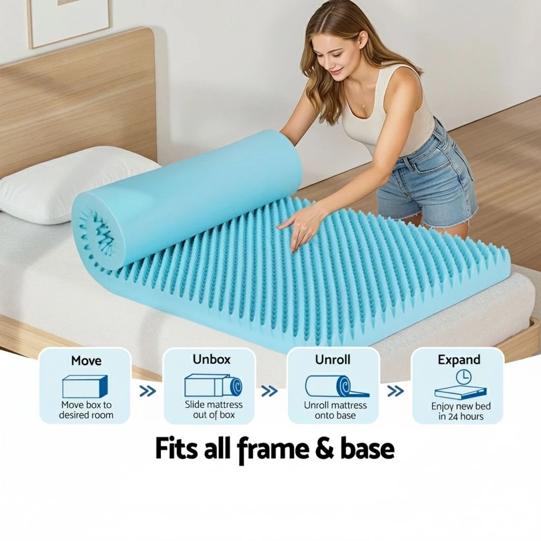 9 Giselle 8cm Memory Foam Mattress Topper Gel Egg Crate Foam Bamboo Single - Single Bed - Blue, 9 of 9