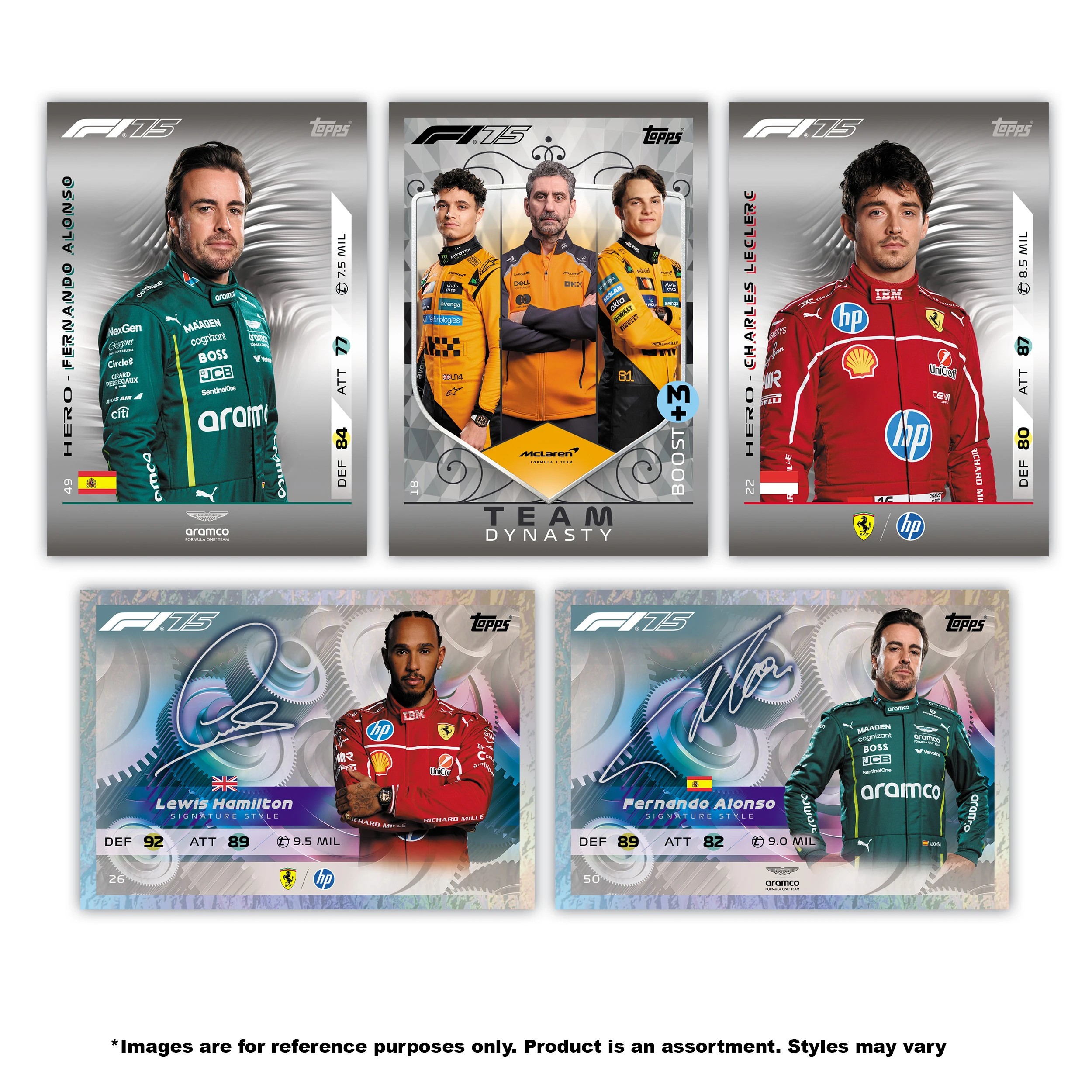 2 Topps F1 Turbo Attax 2025 Trading Cards, 2 of 2