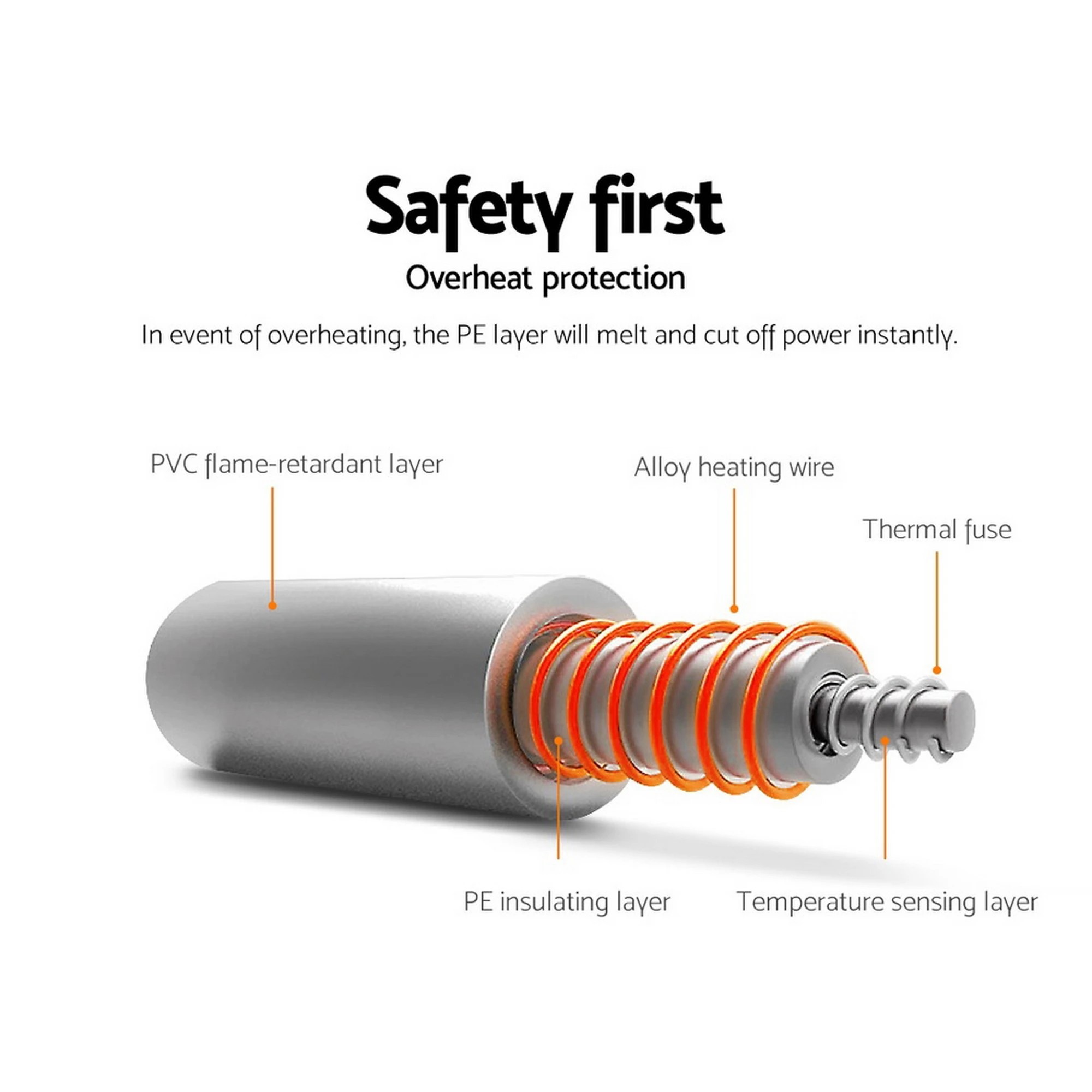 9 Giselle Electric Throw Rug Heated Blanket Fleece - Brown, 9 of 10