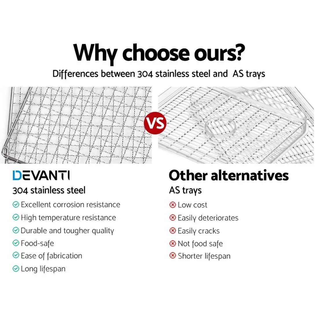 7 Devanti 6 Trays Food Dehydrator Stainless Steel Tray - Black, 7 of 7