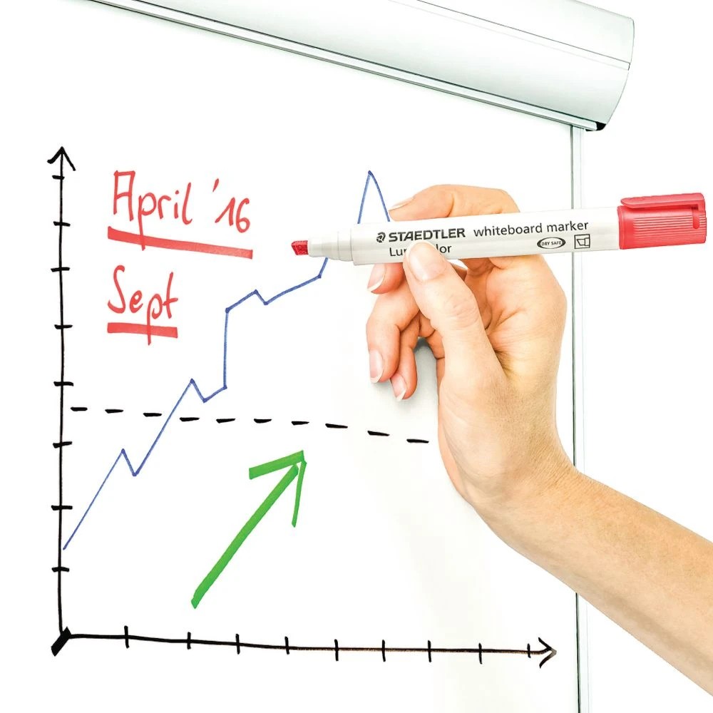 8 Staedtler Lumocolor Whiteboard Markers Chisel Assorted 4 Pack, 8 of 9