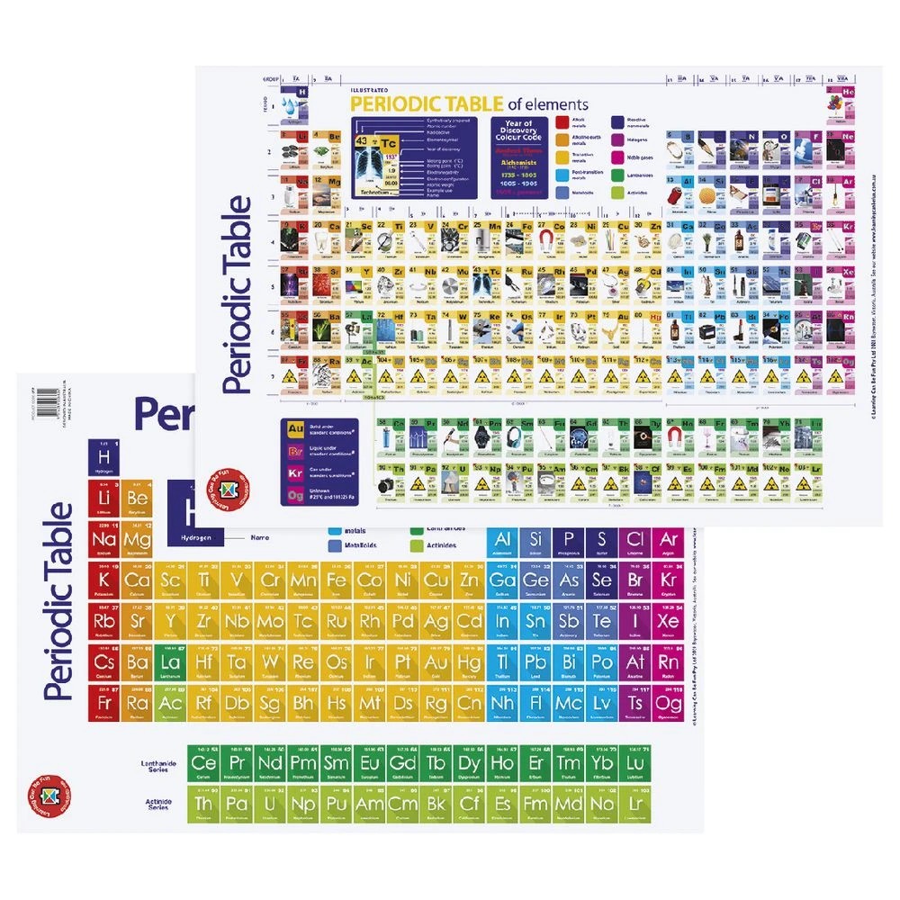 3 Learning Can Be Fun Periodic Table Double Sided Chart, 3 of 3