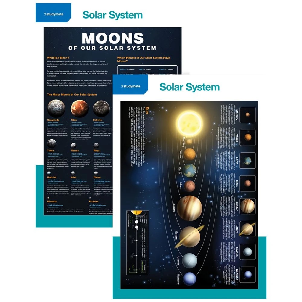 1 Studymate Double-sided Solar System Wall Chart, 1 of 3