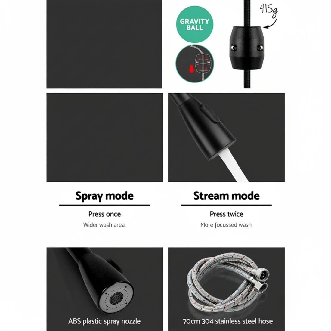 2 Cefito Kitchen Mixer Tap Pull Out 2 Mode Sink Faucet Basin Laundry - Black, 2 of 3