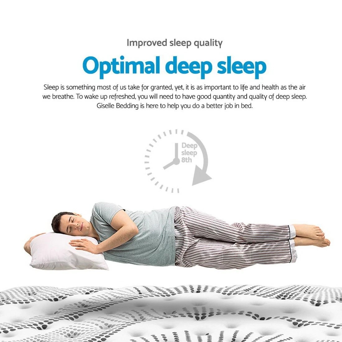 3 Giselle Bedding 32cm Mattress Euro Top Double - Multi, 3 of 10