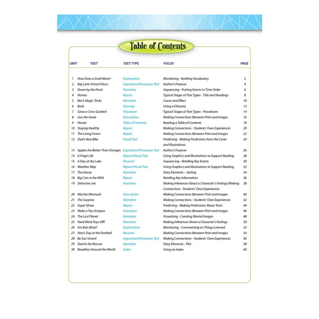 2 Reading Conventions Activity Book 1, 2 of 4