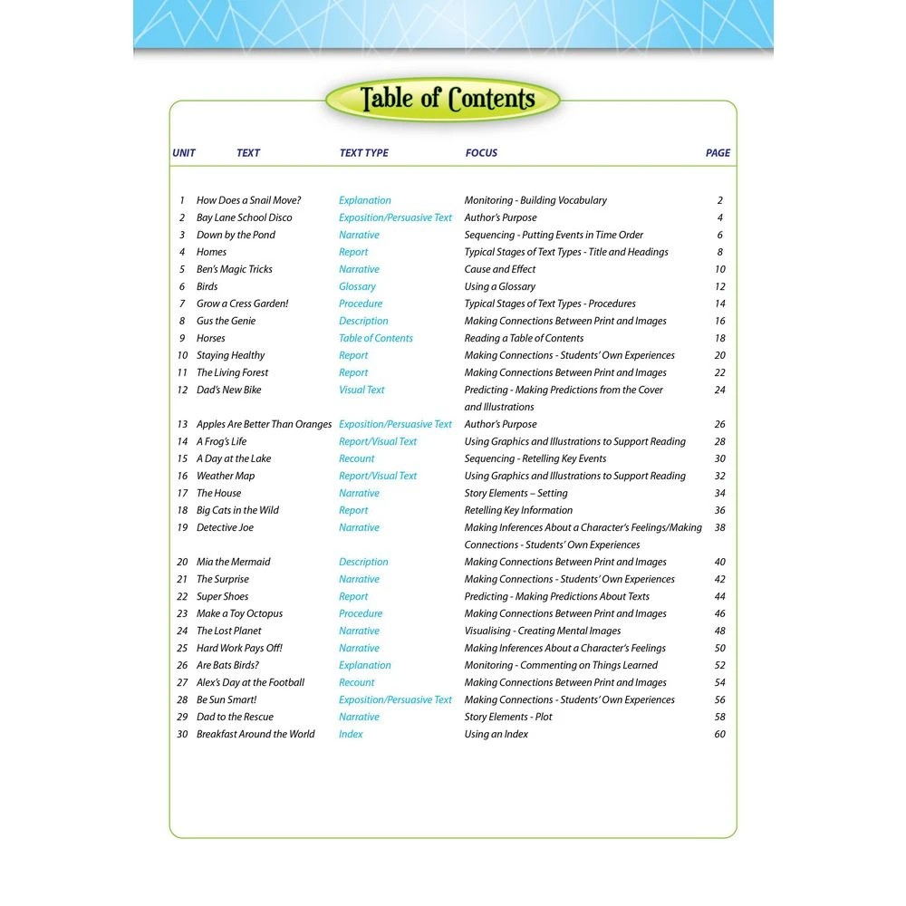 2 Reading Conventions Activity Book 1, 2 of 4