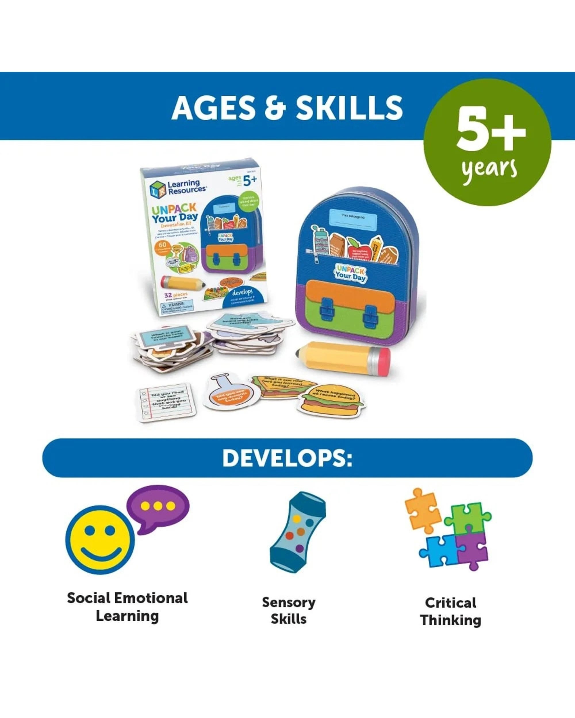 5 Learning Resources Unpack Your Day Conversation Kit, 5 of 6