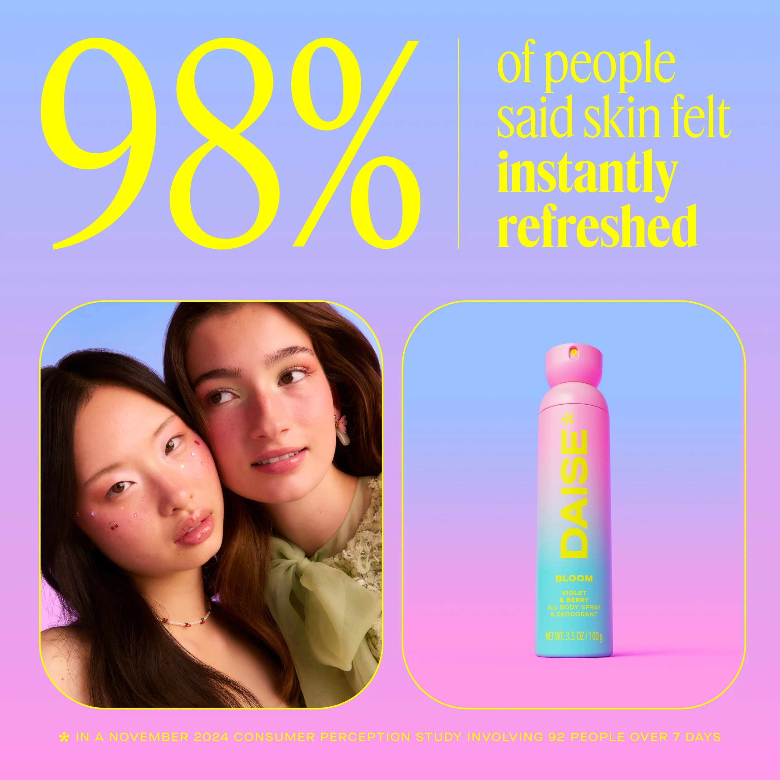 9 DAISE Bloom All Body Spray & Deodorant 120ml - Violet and Berry, 9 of 9