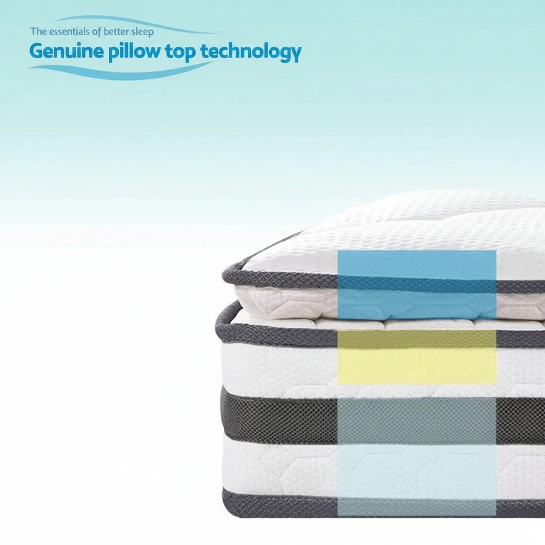 7 Giselle Bedding 21cm Mattress Pillow Top King Single - White, 7 of 8