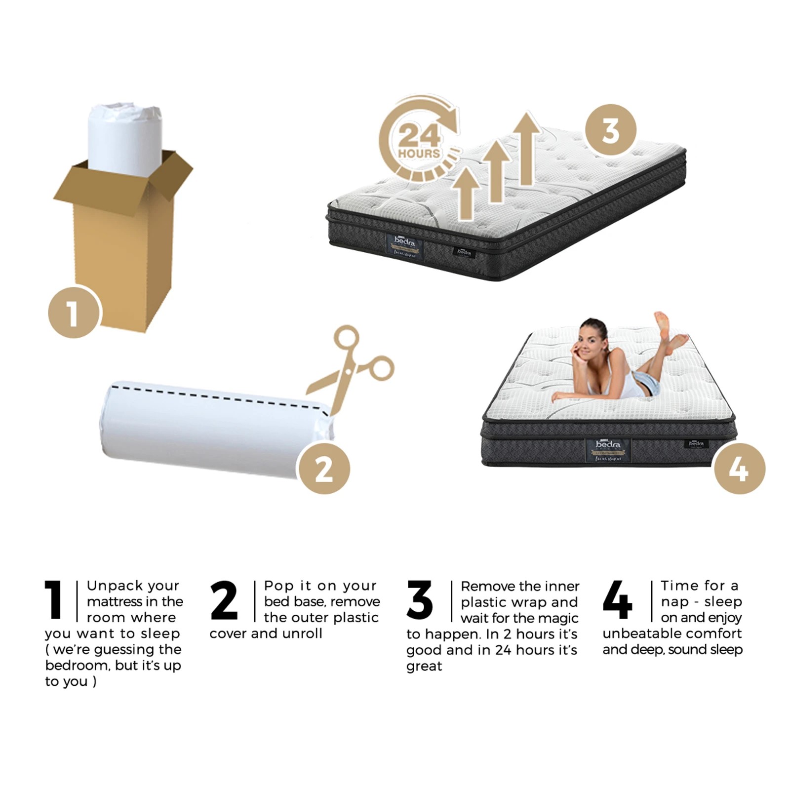 2 Bedra Bedding King Single Mattress Bonnell Spring Tight Top Bed Medium Firm 21cm
 - Multi, 2 of 10