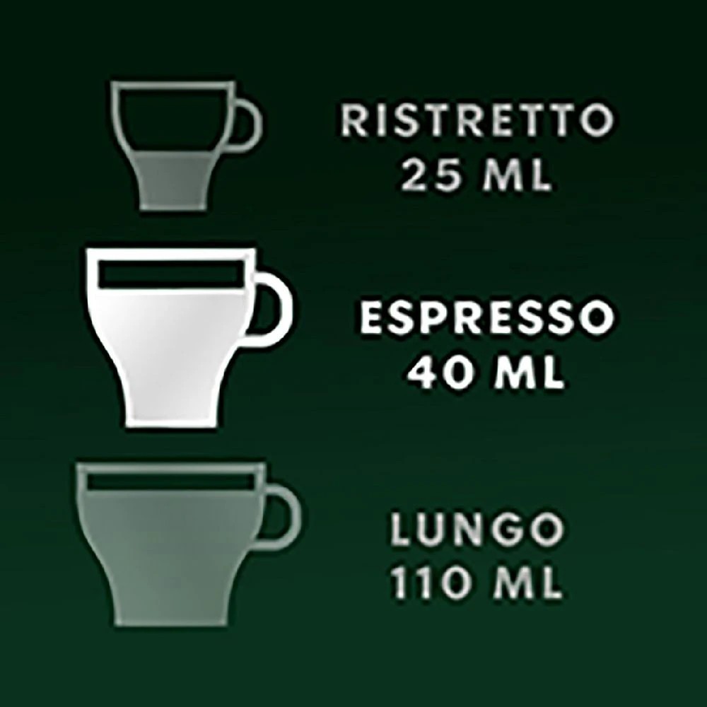 7 Starbucks Caffe Verona Coffee Capsules 10 Pack, 7 of 7