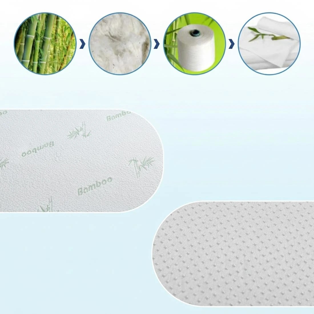 6 Giselle 12cm Memory Foam Mattress Topper Ventilated Cool Gel Bamboo Cover King - Blue, 6 of 10