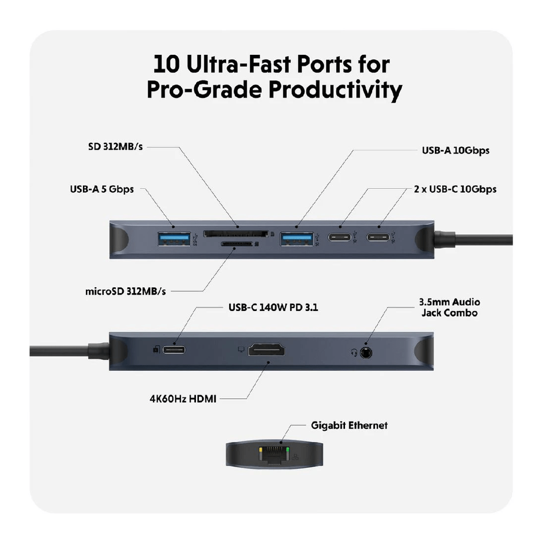 6 HyperDrive Next 10 Port USB-C Hub, 6 of 10
