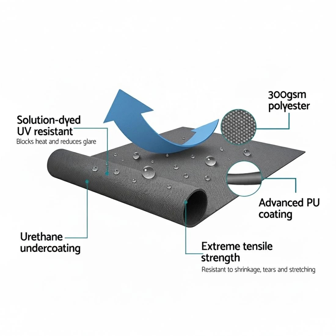 6 Instahut Retractable Folding Arm Awning Manual Sunshade 3M X 2M - Grey, 6 of 9