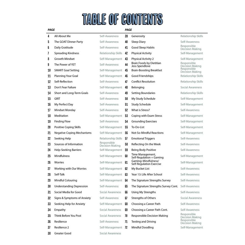 2 My Wellbeing Journal Year 11 & 12, 2 of 4