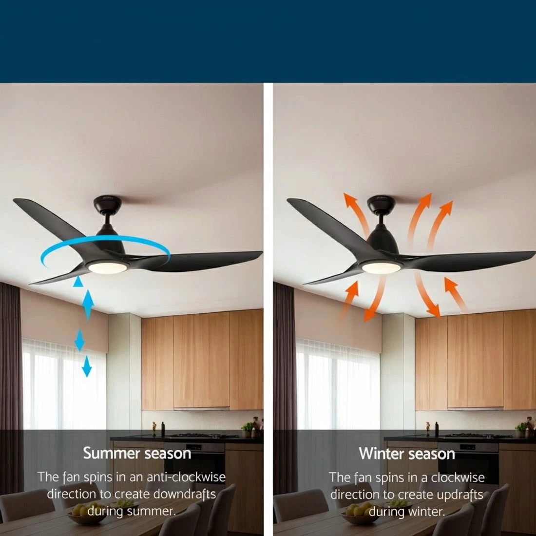 6 Devanti 64 Inch Ceiling Fan DC Motor w/Light w/Remote - Black, 6 of 6