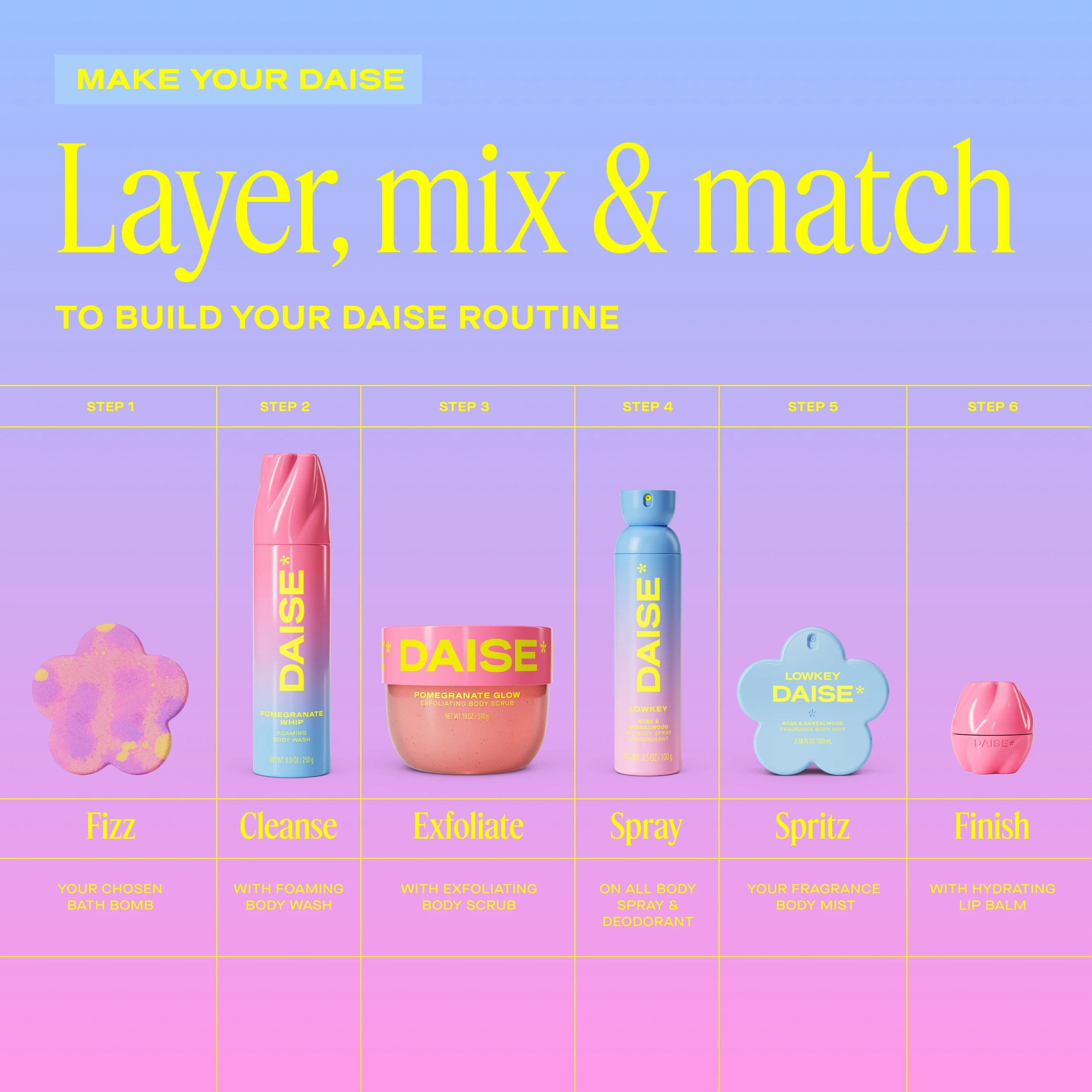 9 Daise Lowkey Fragrance Body Mist 100ml - Rose & Sandalwood, 9 of 10