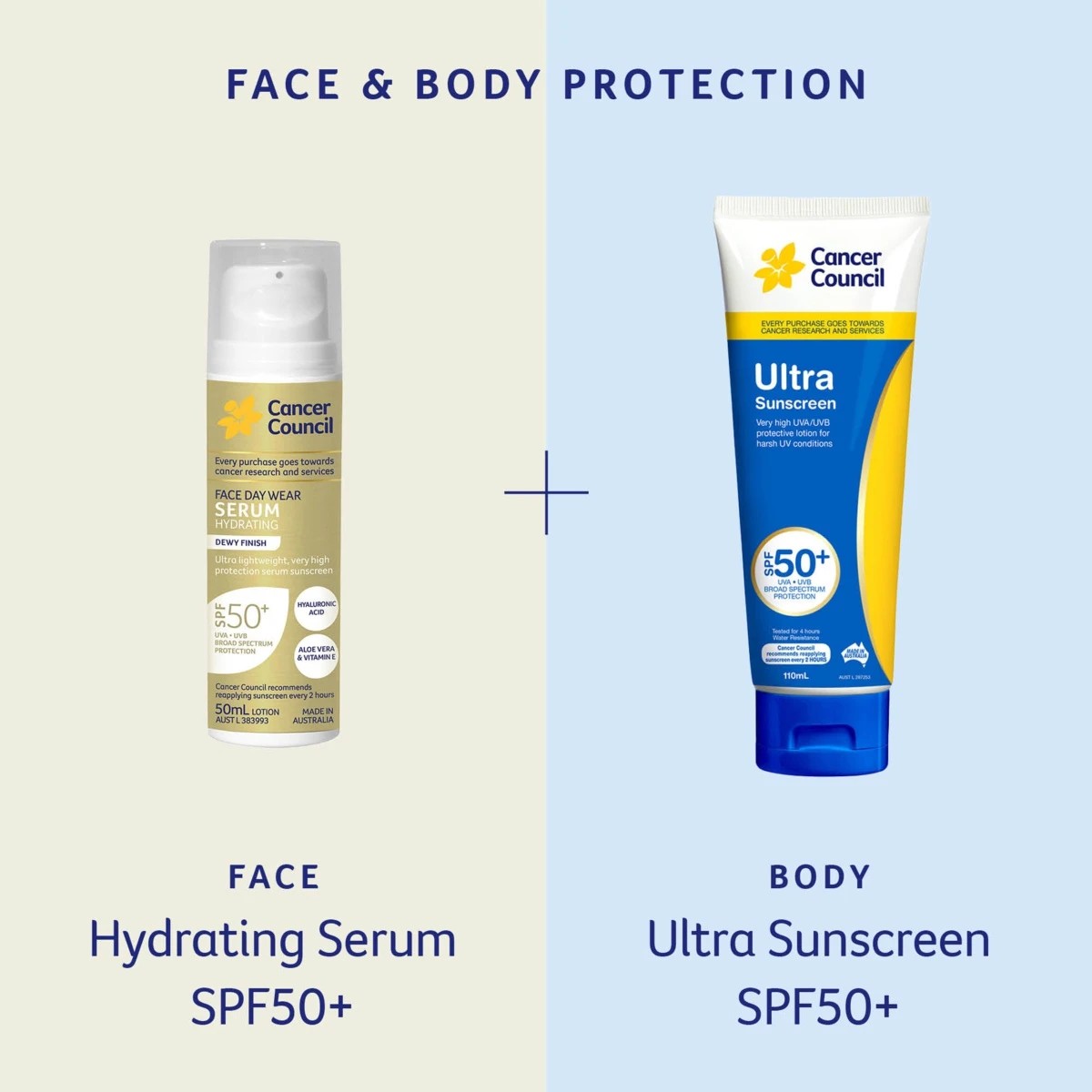 4 Cancer Council SPF50+ Ultra Sunscreen 500ml, 4 of 4
