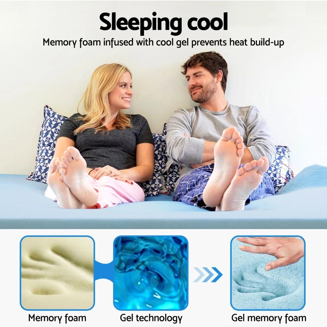7 Giselle Bedding Memory Foam Mattress Topper Cool Gel 5cm King Single
 - blue, 7 of 7