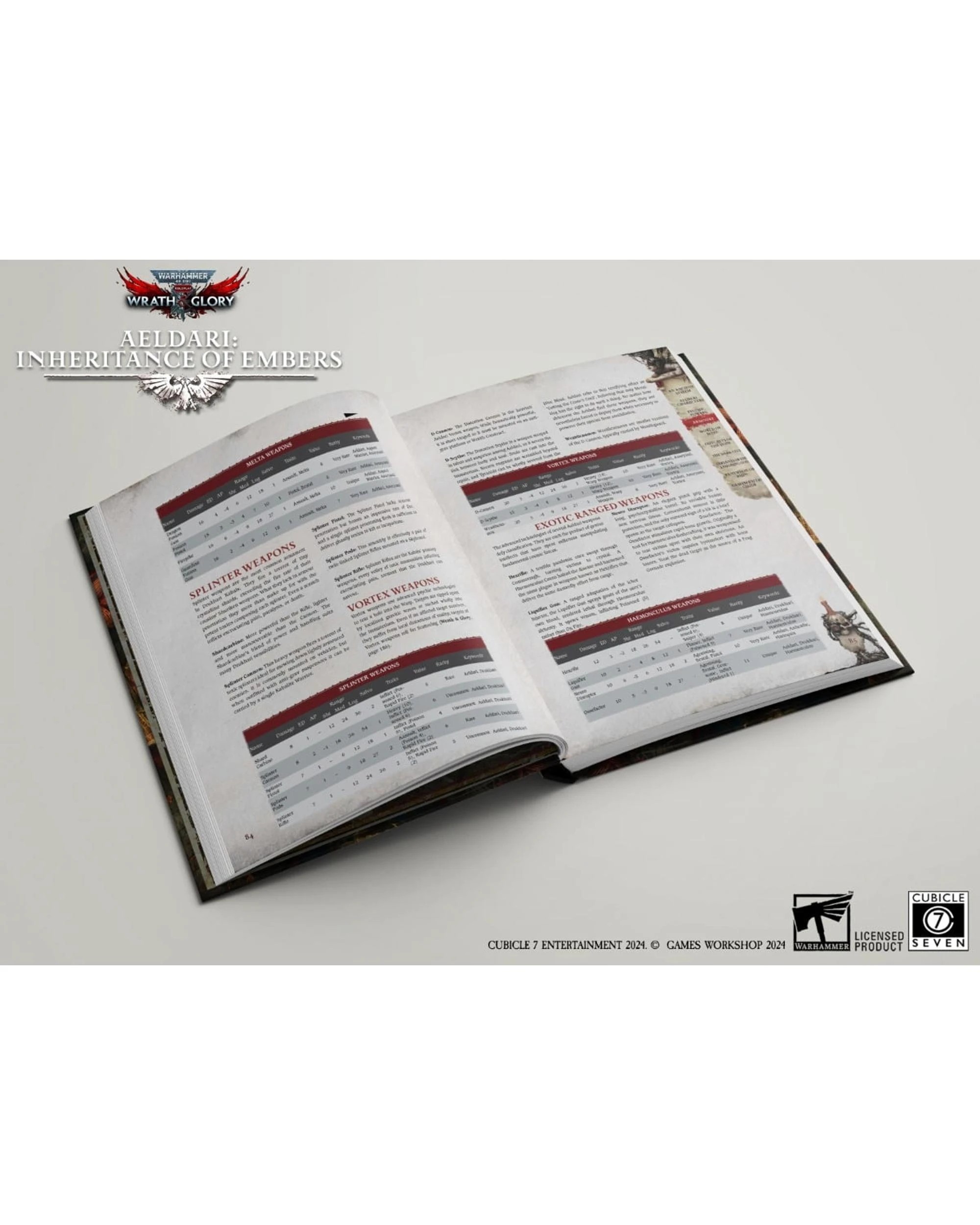 4 Warhammer: 40,000 RPG Wrath and Glory Aeldari: Inheritance of Embers, 4 of 5