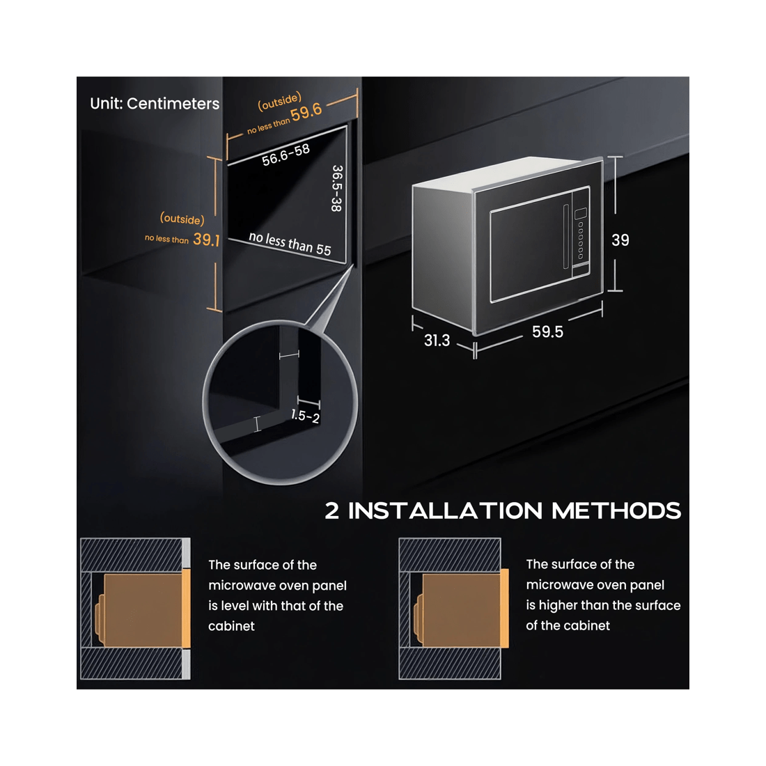 7 Advwin 20l Built-in Microwave Oven, 800w Microwave Oven, Touch Control Microwave With Timer And Defrost, 7 of 7