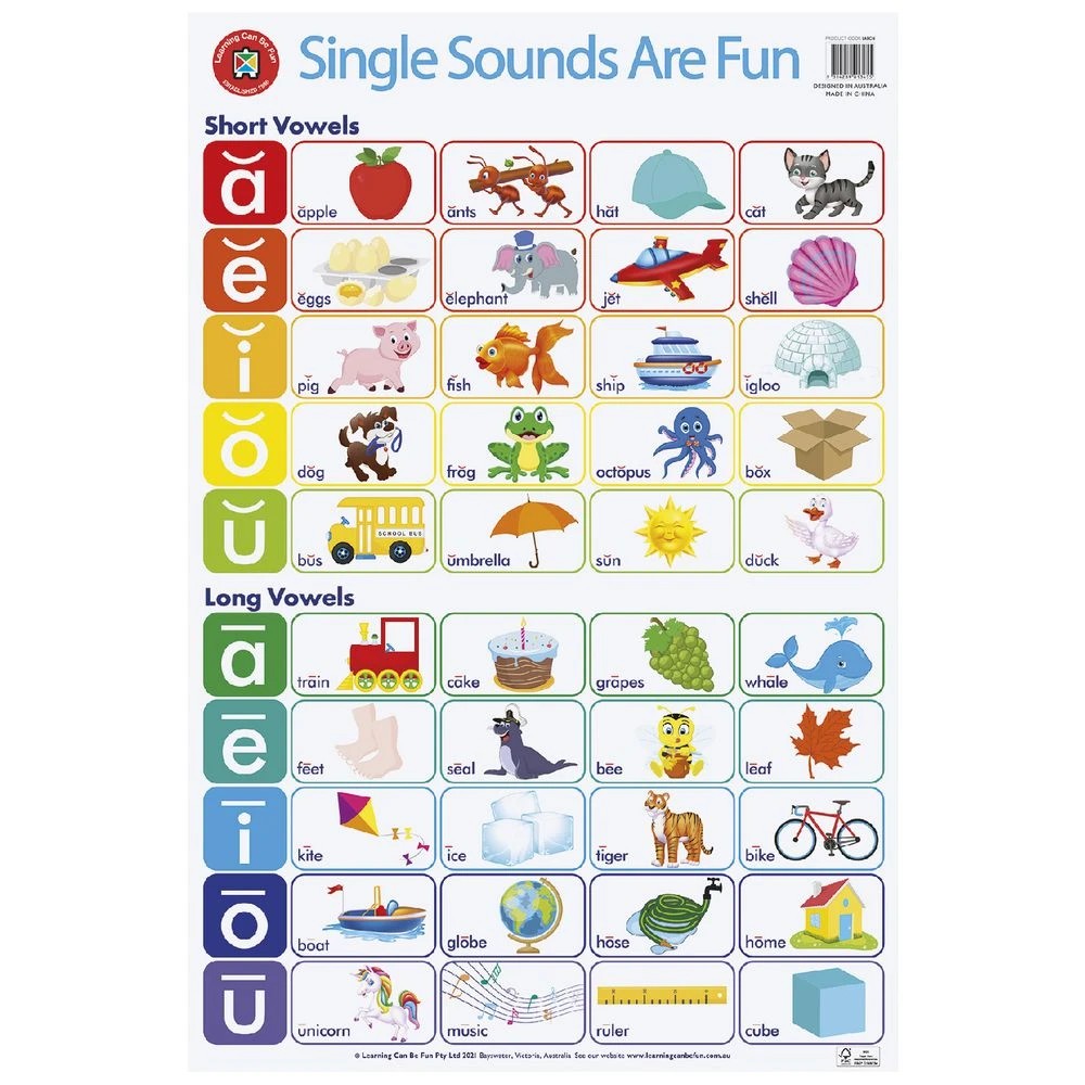 2 Learning Can Be Fun Single Sounds Are Fun Double Sided Chart, 2 of 3