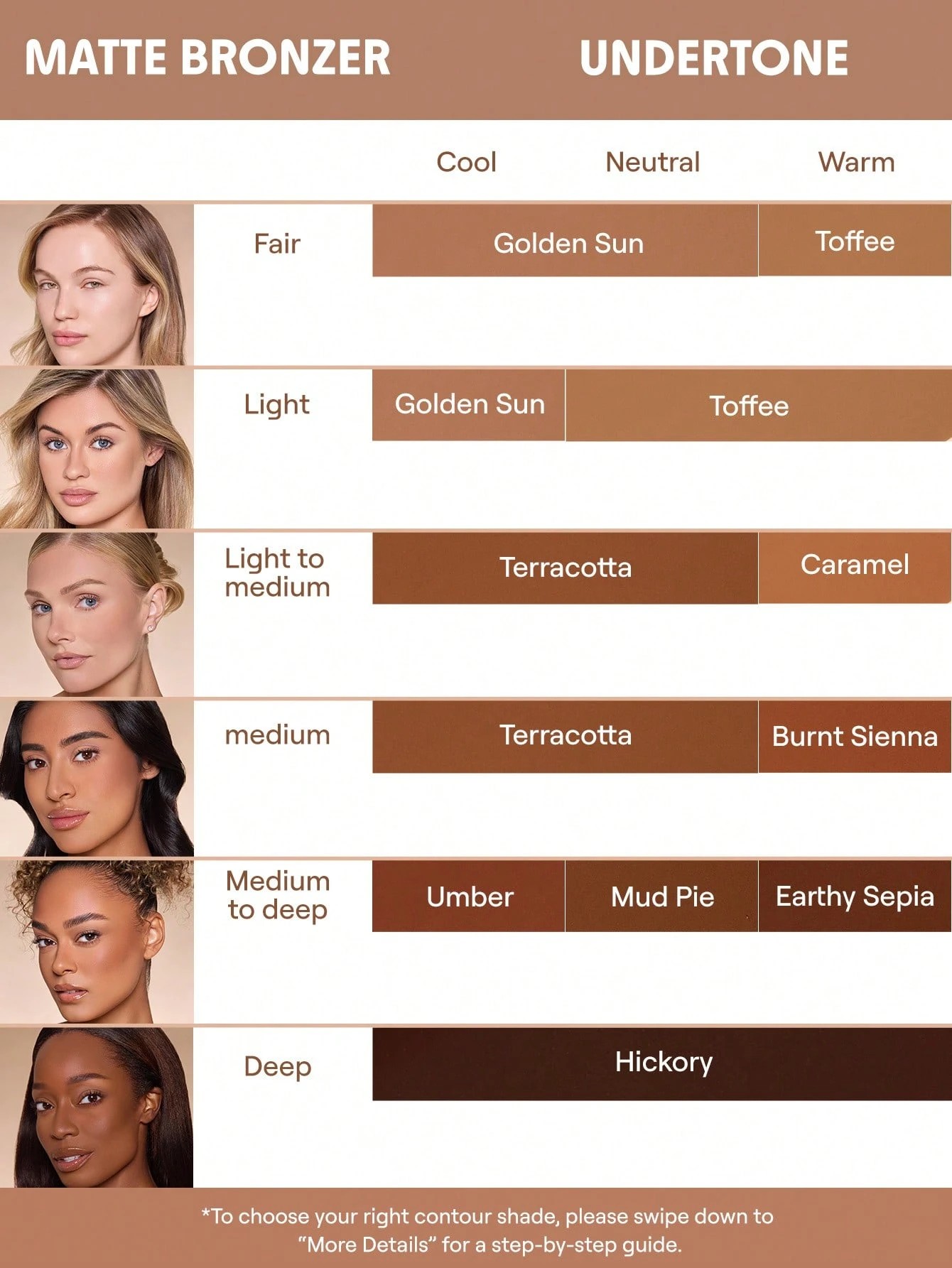 5 SHEGLAM Sun Beam Matte Liquid Bronzer - Burnt Sienna, 5 of 8