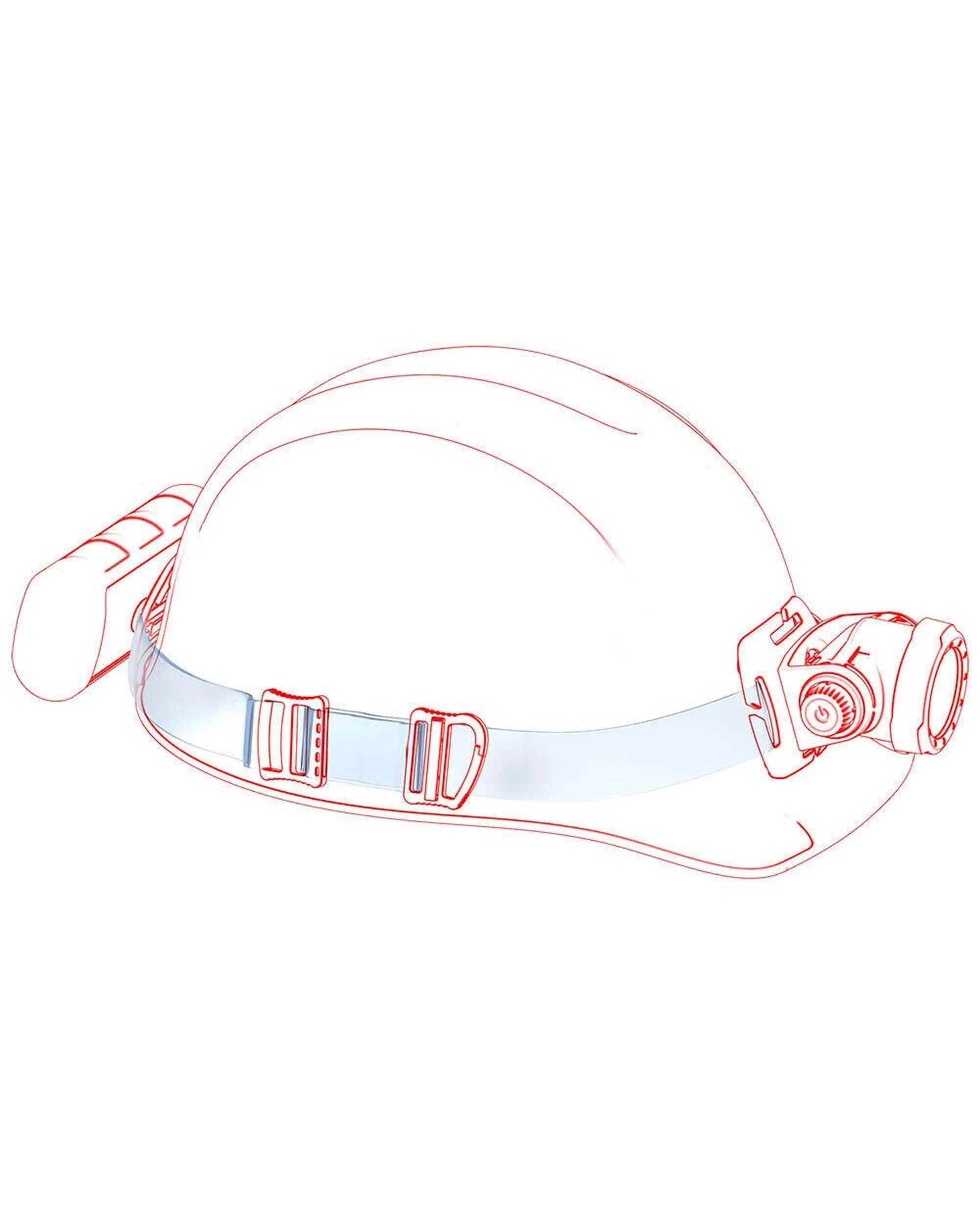 4 Ledlenser H15R Work Rechargeable 2500 Lumens Headlamp Headtorch, 4 of 6