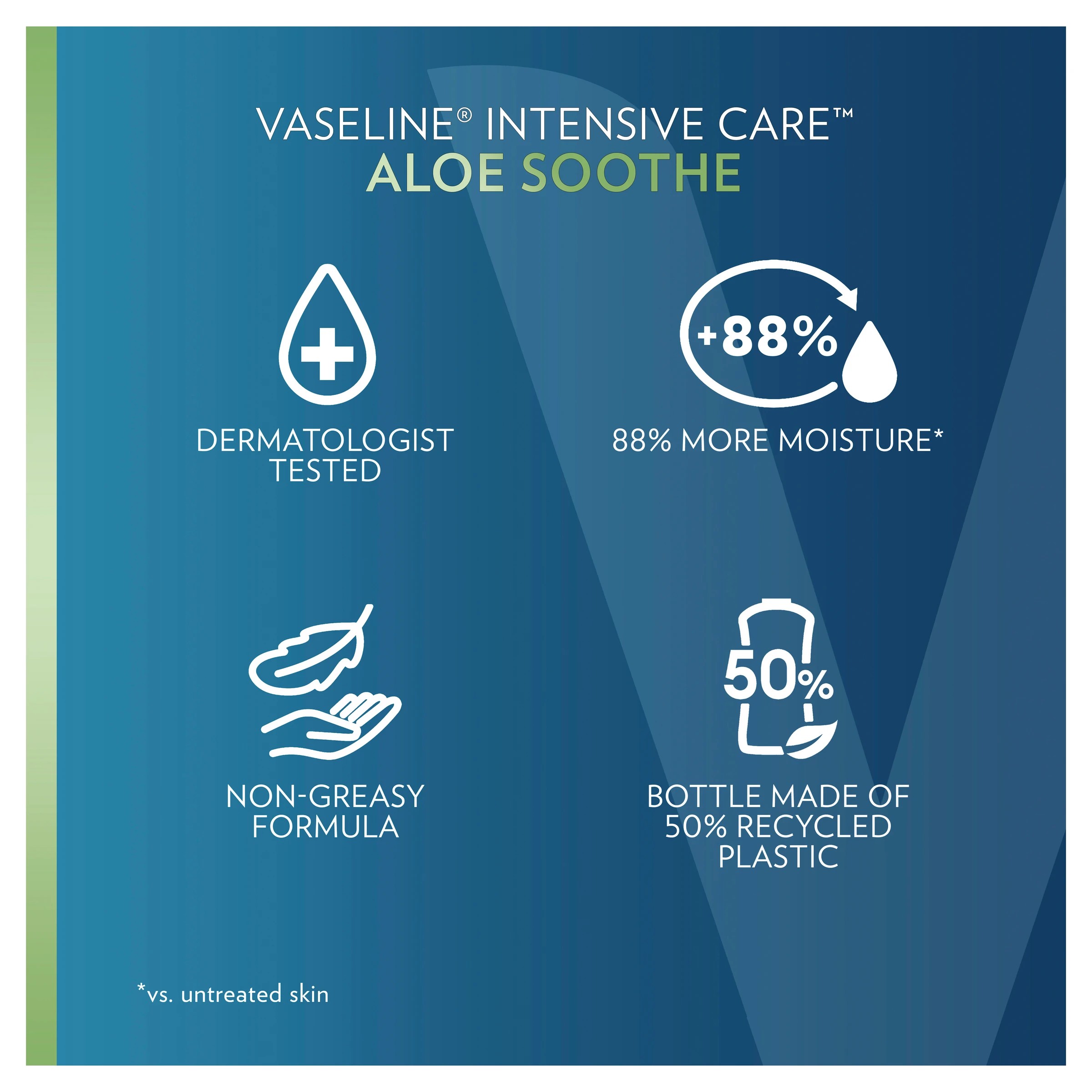 9 Vaseline Intensive Care Aloe Soothe 48H Moisture Body Lotion 225ml - Ultra Hydrating Lipids, 9 of 10