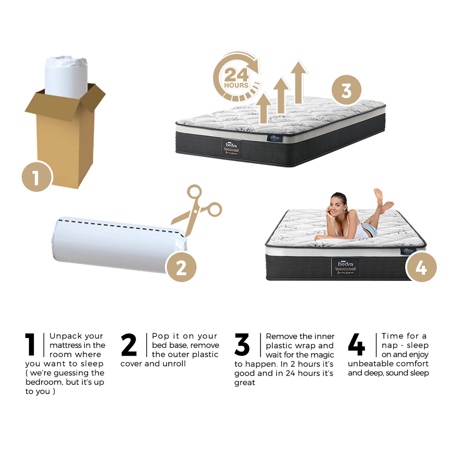 2 Bedra Bedding Mattress Luxury Foam Bed Firm Pocket Spring 30cm King Single
 - Multi, 2 of 2