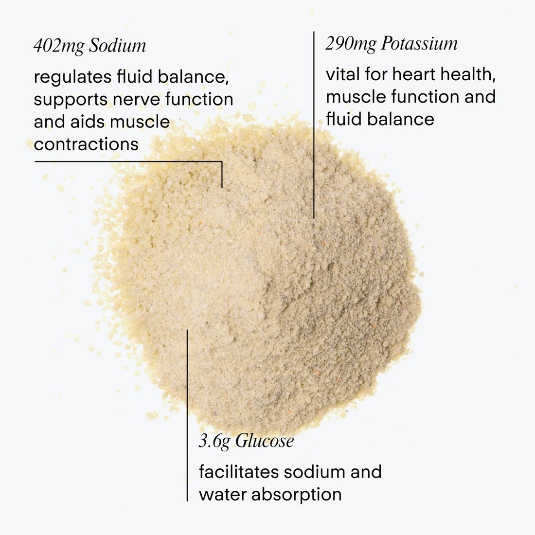 3 7 Pack Vitadrop Rapid Hydration Supplement - Passionfruit, 3 of 4