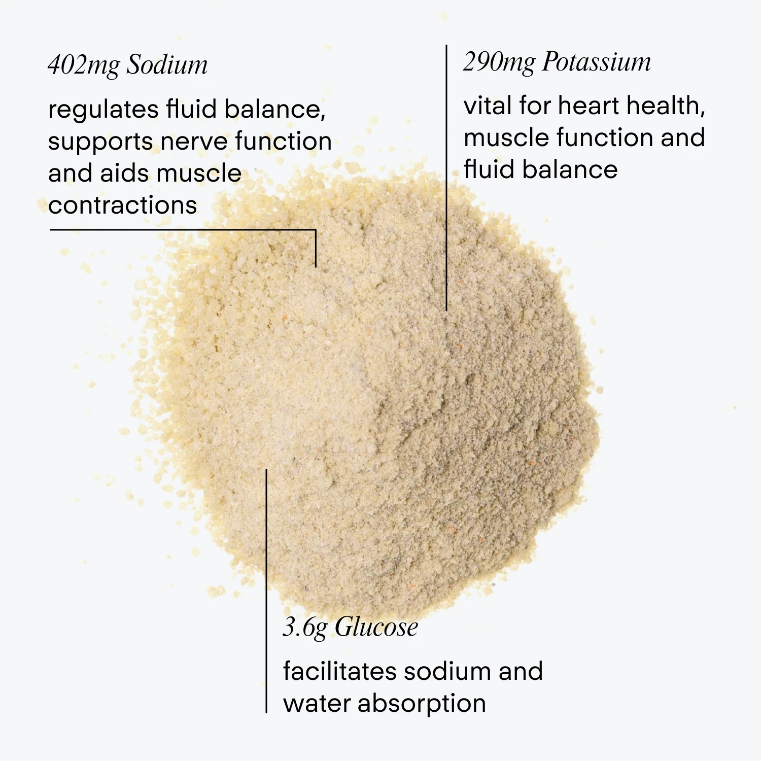 3 7 Pack Vitadrop Rapid Hydration Supplement - Passionfruit, 3 of 4