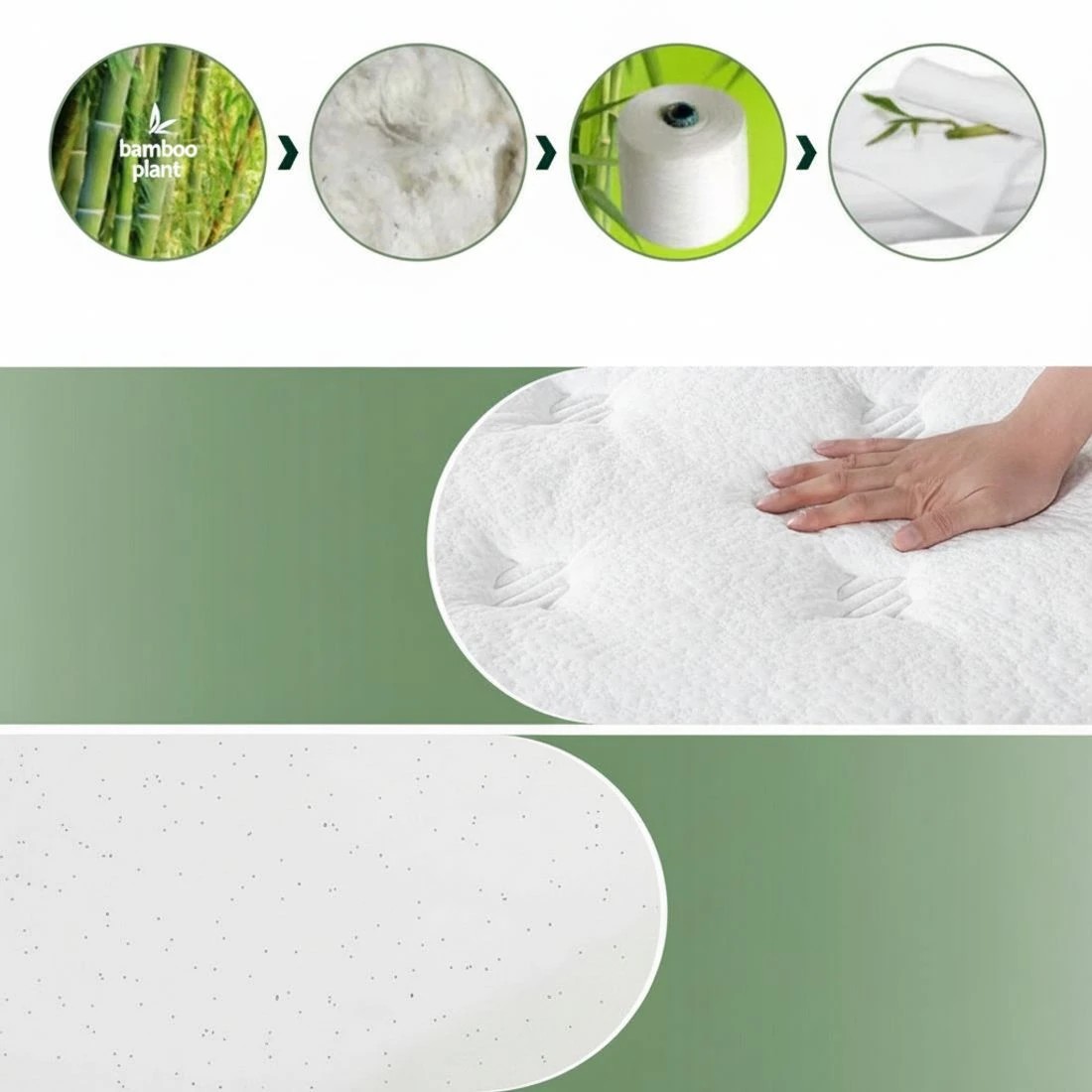 6 Giselle Bedding Green Tea Foam Pocket Spring Mattress King Bed - Green, 6 of 7