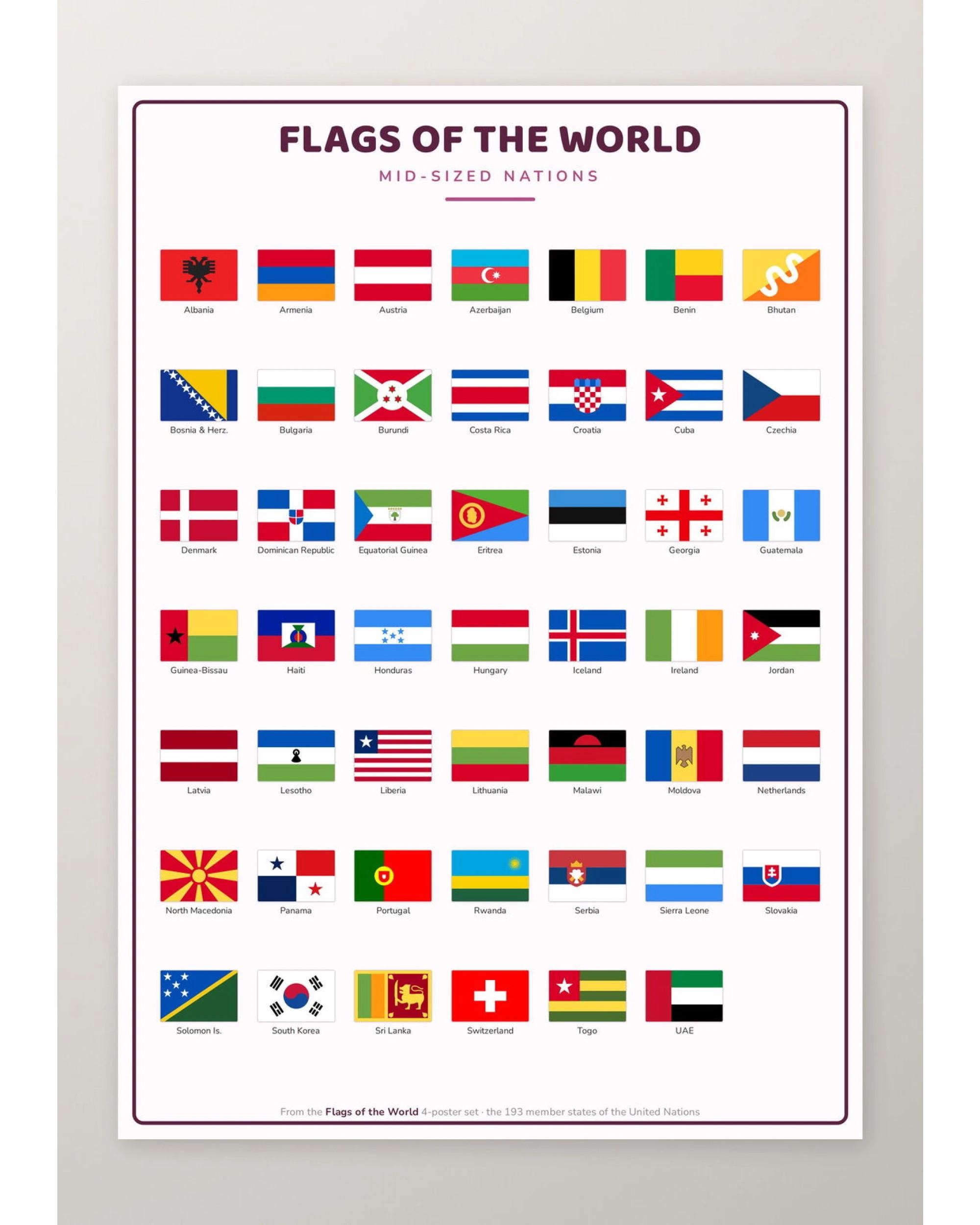 3 BR Home Flags of the World 193 Countries 4 Poster Set A4 Matte Laminated, 3 of 4