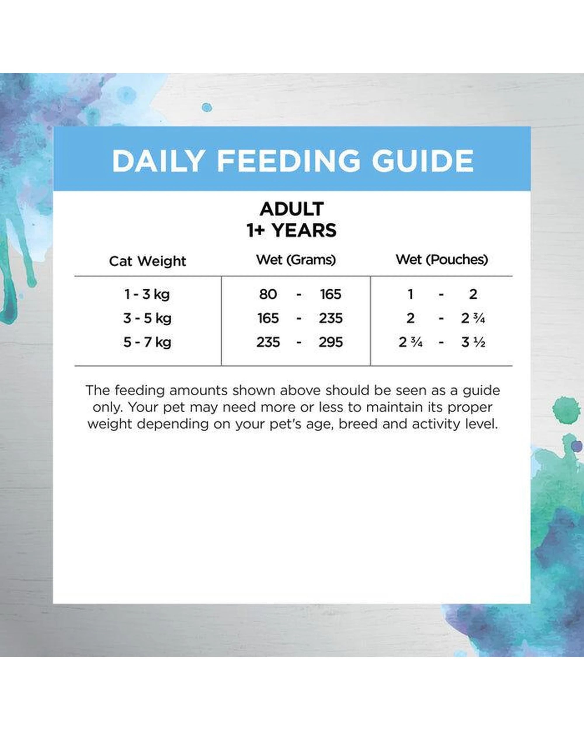 4 Ivory Coat Adult Inspired by Raw Gut & Digestion Cat Food Chicken 12 x 85g, 4 of 6