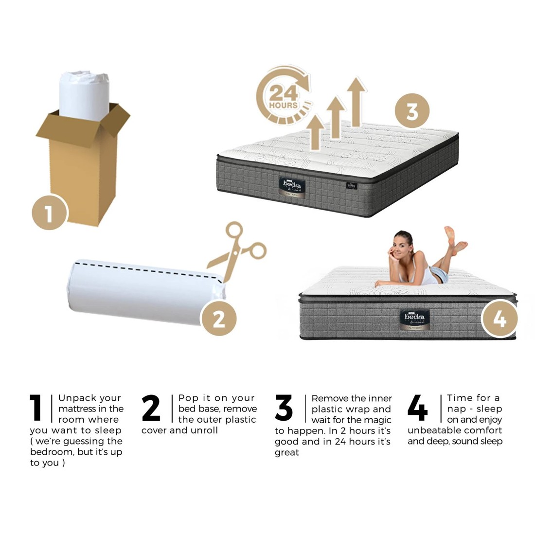 8 Bedra Bedding Mattress 9 Zone Latex Foam Pocket Spring Medium 34cm Queen
 - Multi, 8 of 10