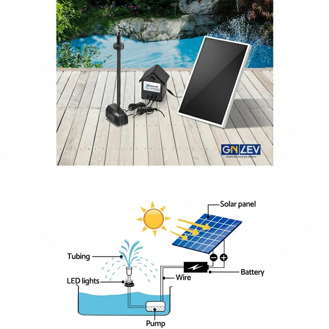 4 Gardeon Solar Pond Pump Submersible Water Fountain with Battery Kit LED Lights 4FT - Black, 4 of 7