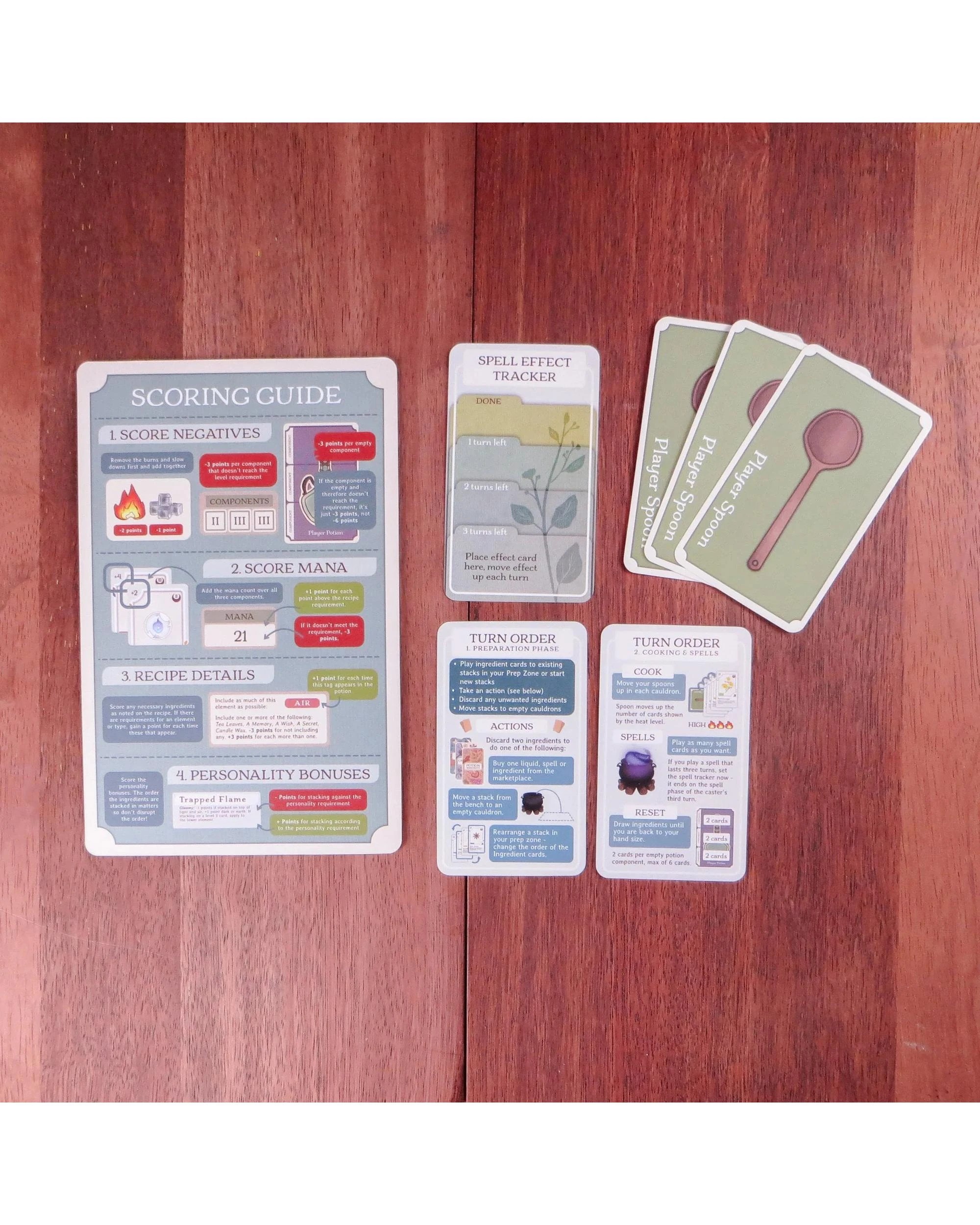 7 Potion Society Card Game, 7 of 8