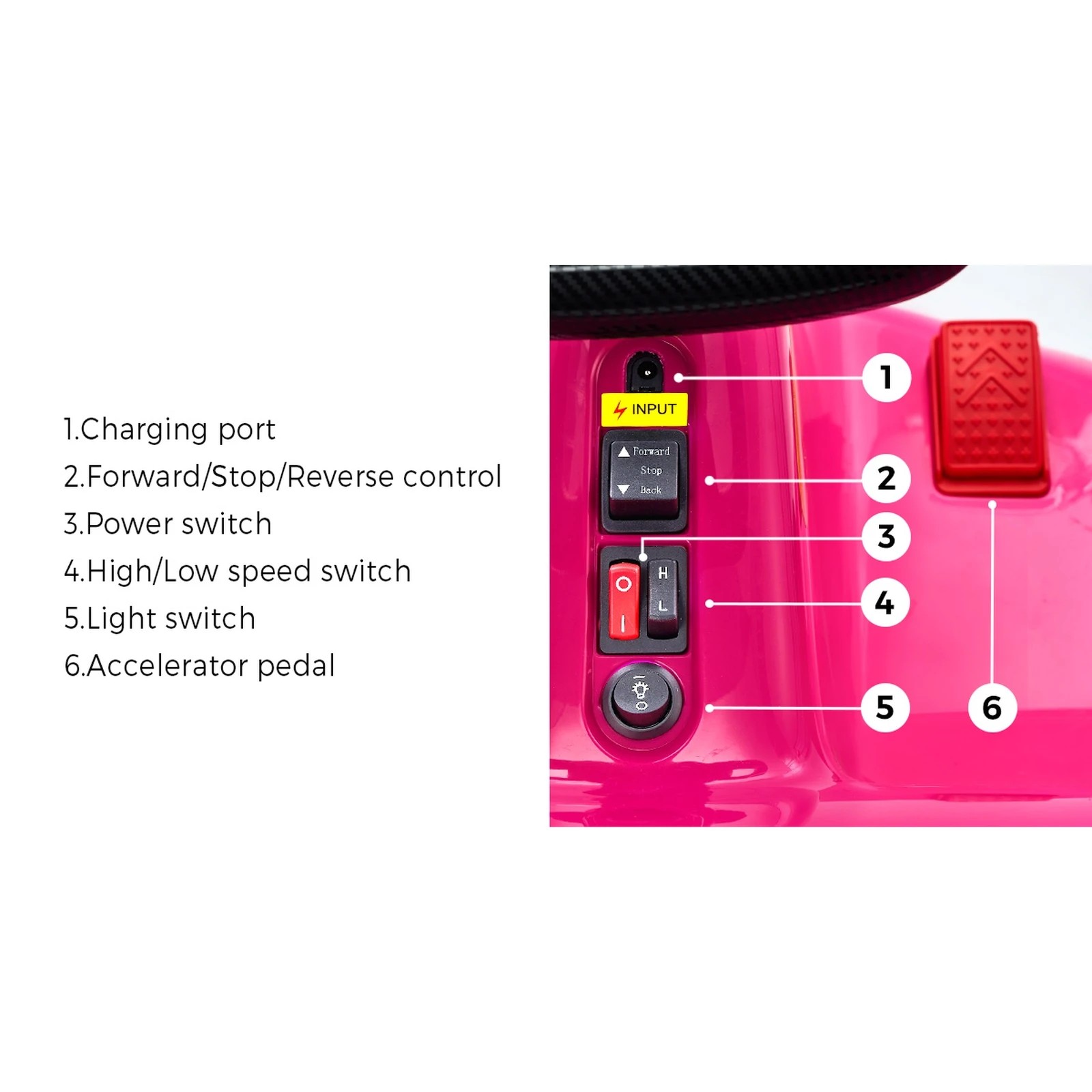 6 Mazam Kids Ride On Car Electric Kart Bluetooth Light Music Remote Control
 - Pink, 6 of 10