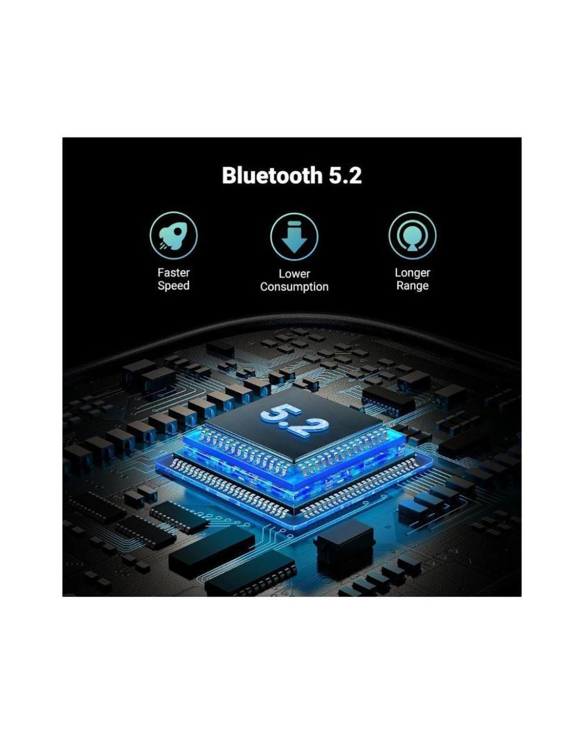 3 UGreen Bluetooth TransmitterReceiver with Airplane Headphone Adapter, 3 of 3