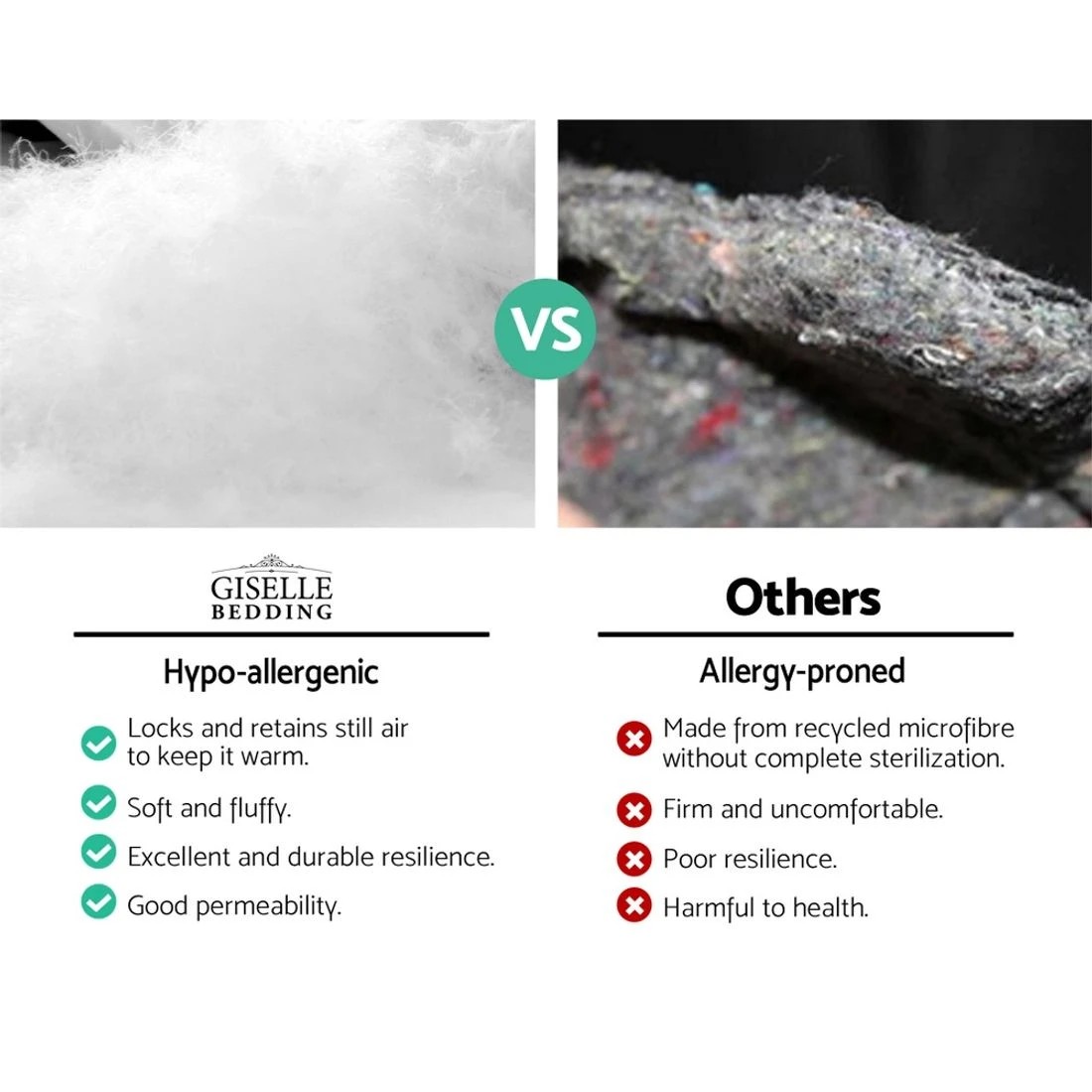 8 Giselle Mattress Topper King - Charcoal - Charcoal, 8 of 8