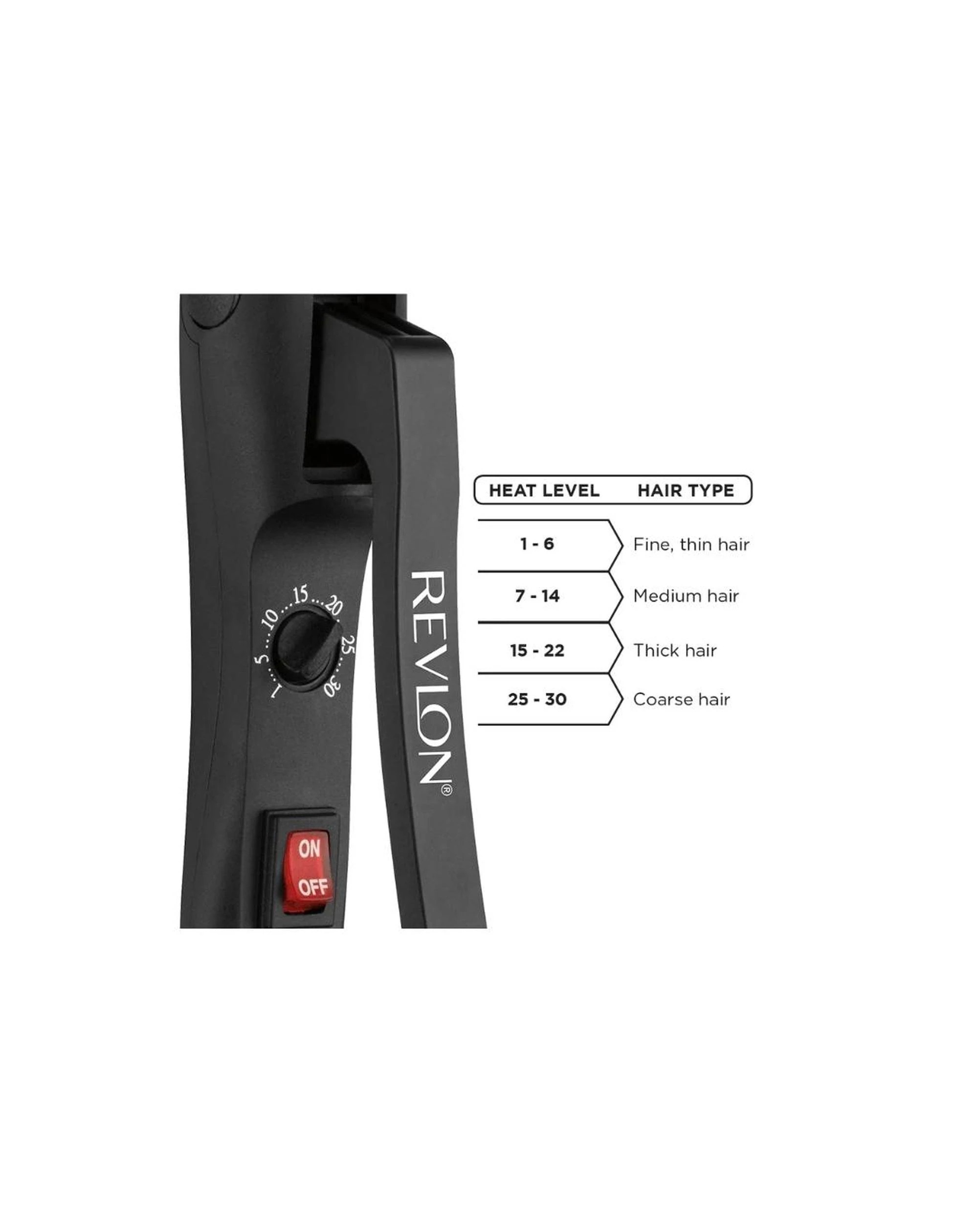 4 Revlon 3 Barrel Jumbo Hair Waver, 4 of 4