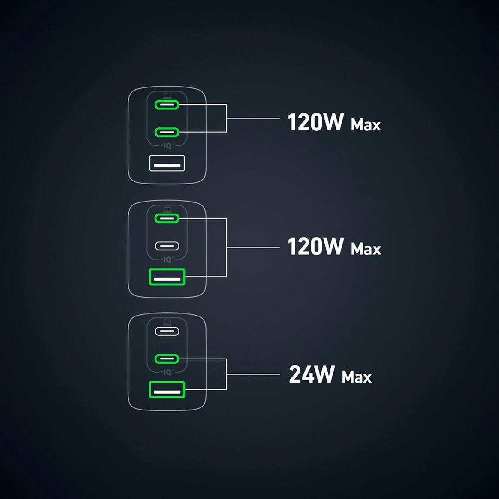 3 Anker 120W 3-Port Wall Charger Black, 3 of 8