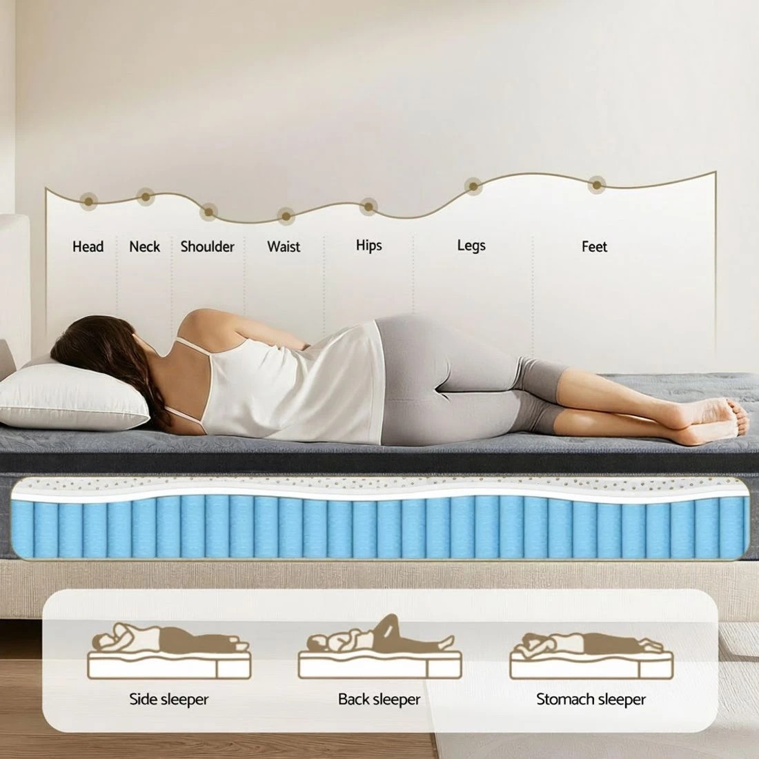 5 26cm Giselle Mattress King Latex Foam - King Bed - Charcoal, 5 of 7