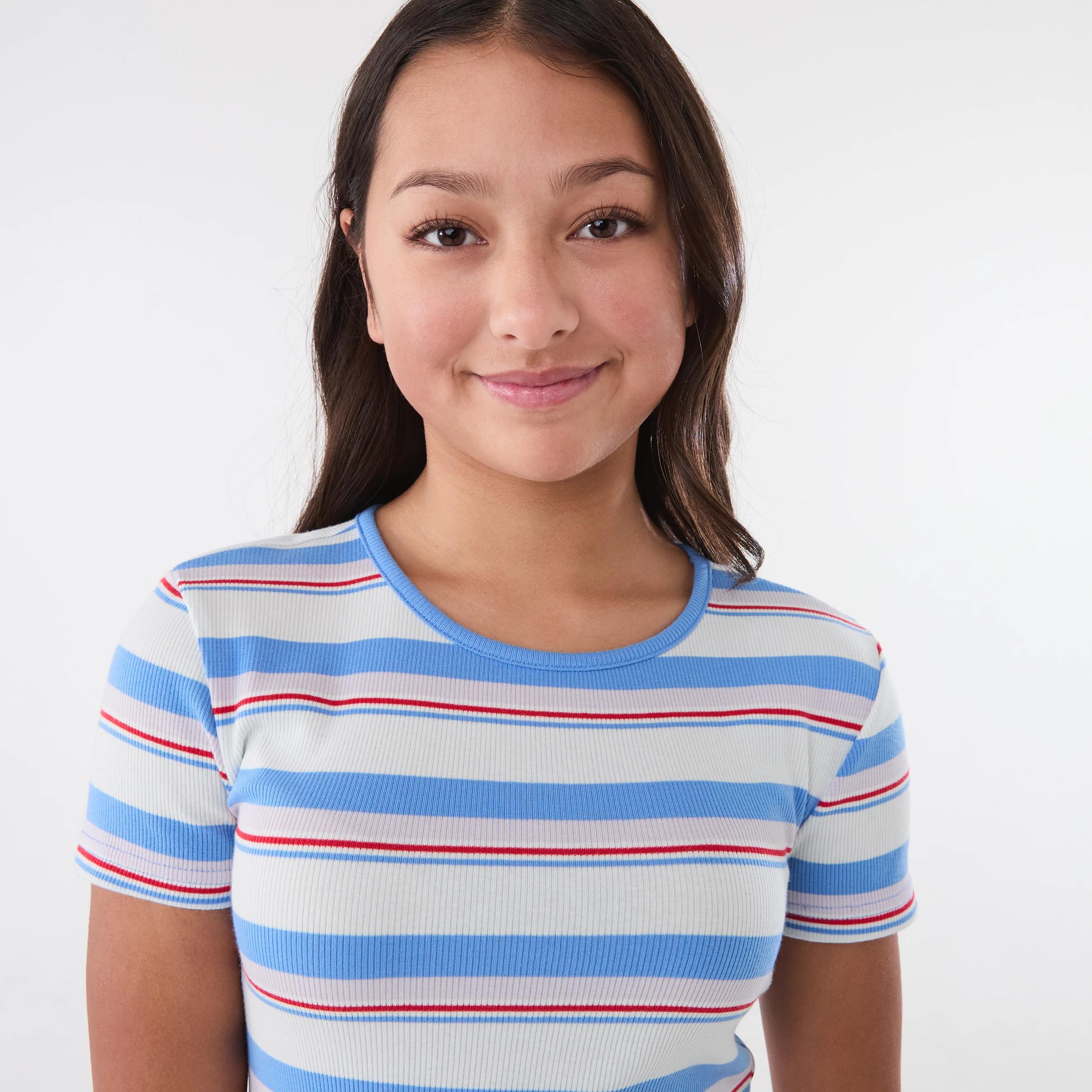 3 Short Sleeve Rib Dress CAPRI STRIPE, 3 of 4