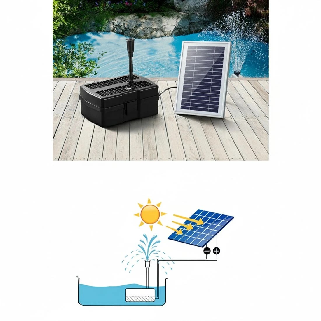 4 Gardeon Solar Pond Pump with Filter Box - Black, 4 of 6