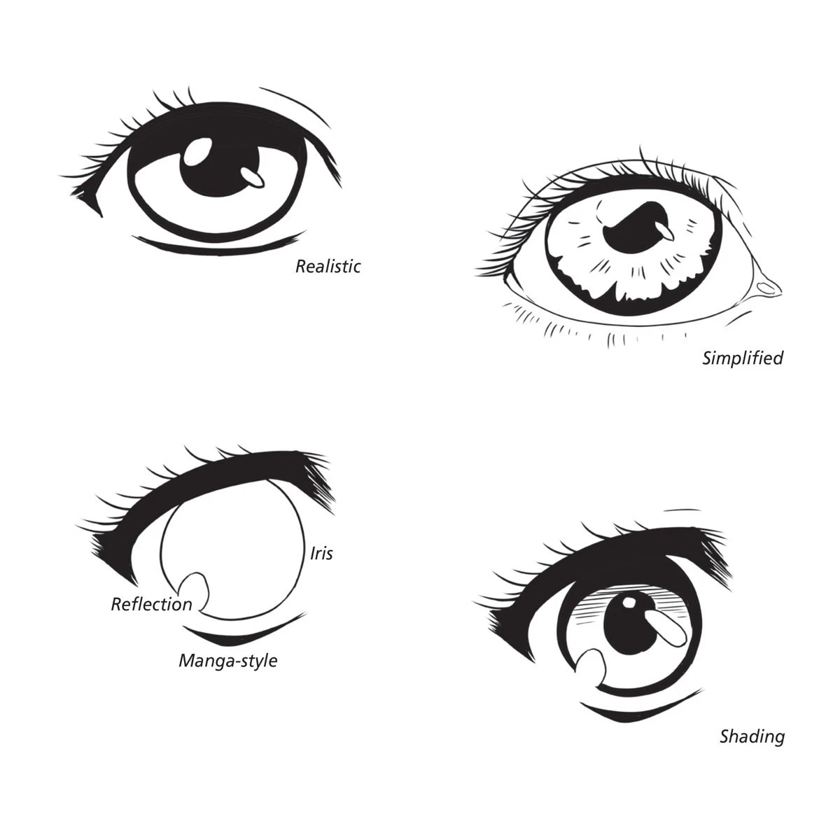 4 Art Maker: How to Draw Manga Classic Kit, 4 of 5