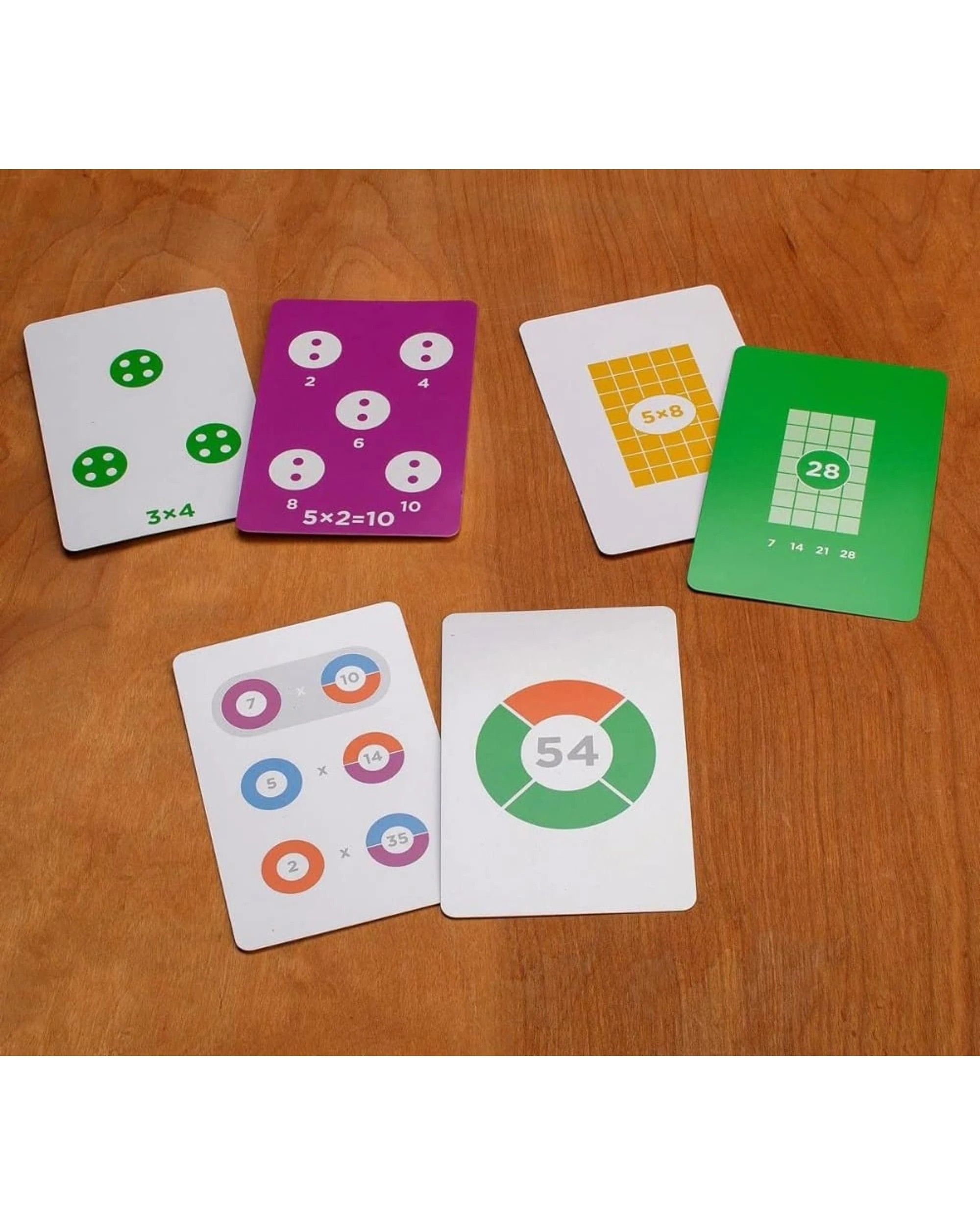 4 Multiplication by Heart Visual Flash Cards, 4 of 5